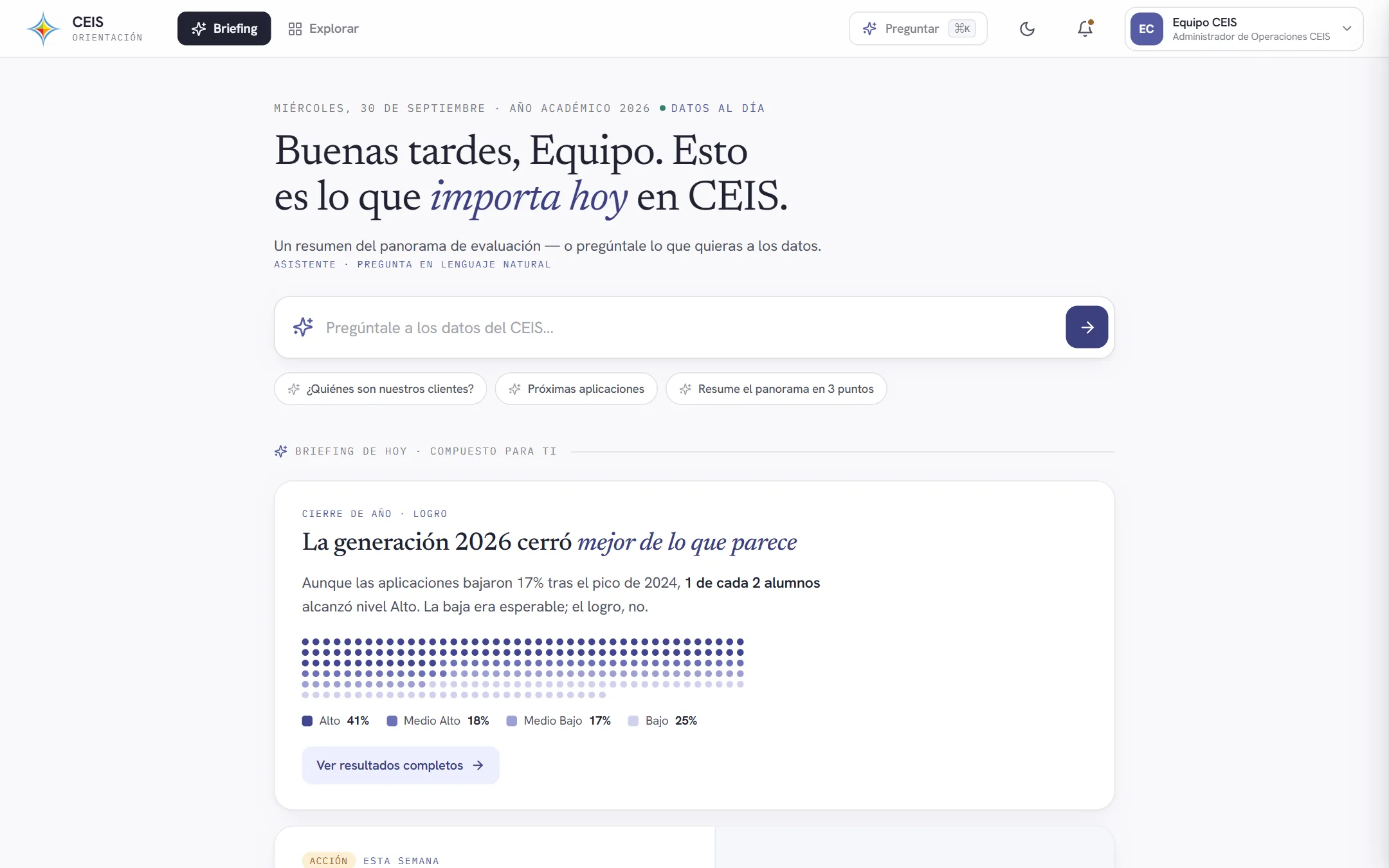 Briefing de la plataforma CEIS: resumen del año con la distribución de niveles de logro de la generación evaluada